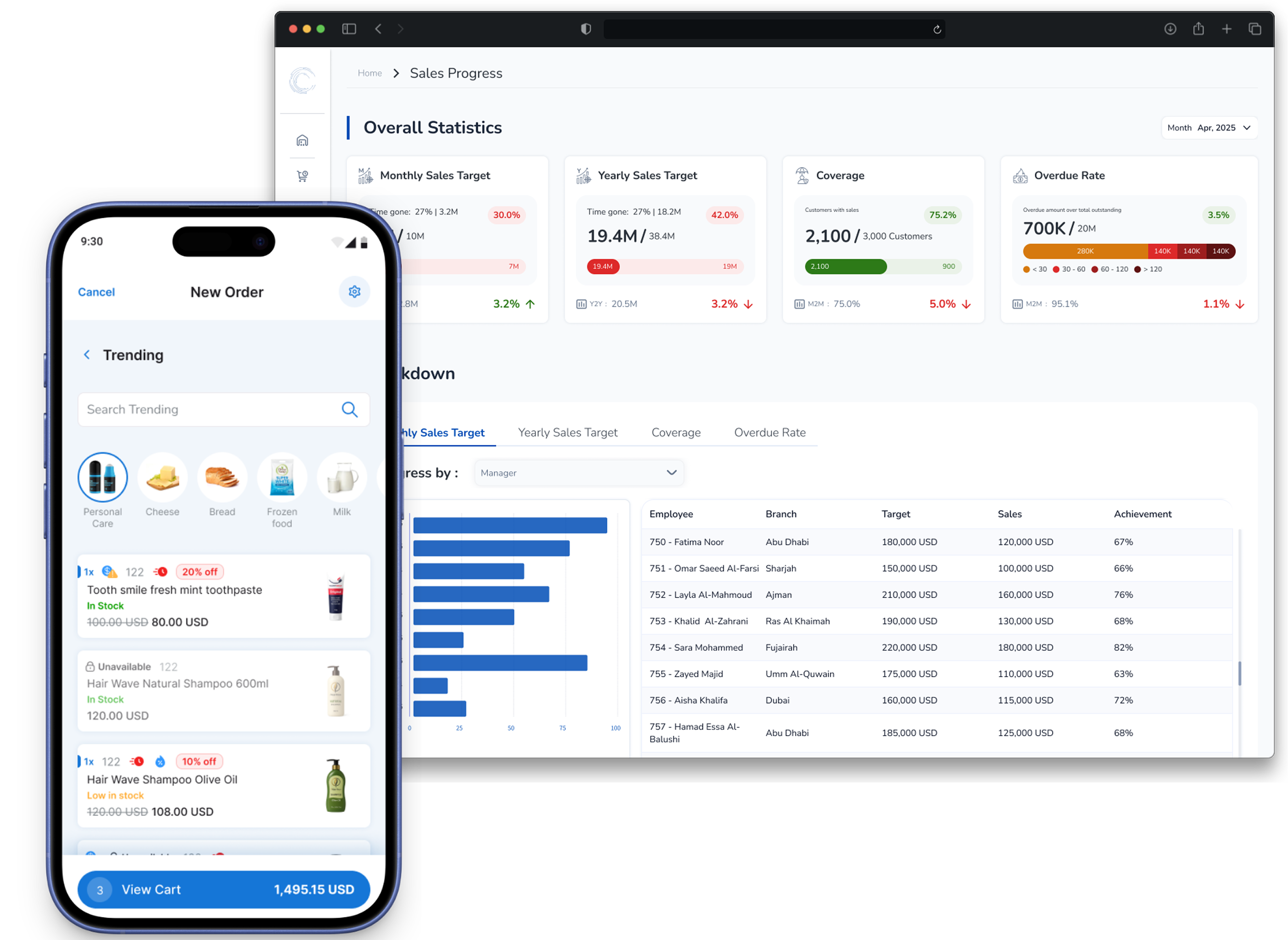 MagnaTech Hero Image